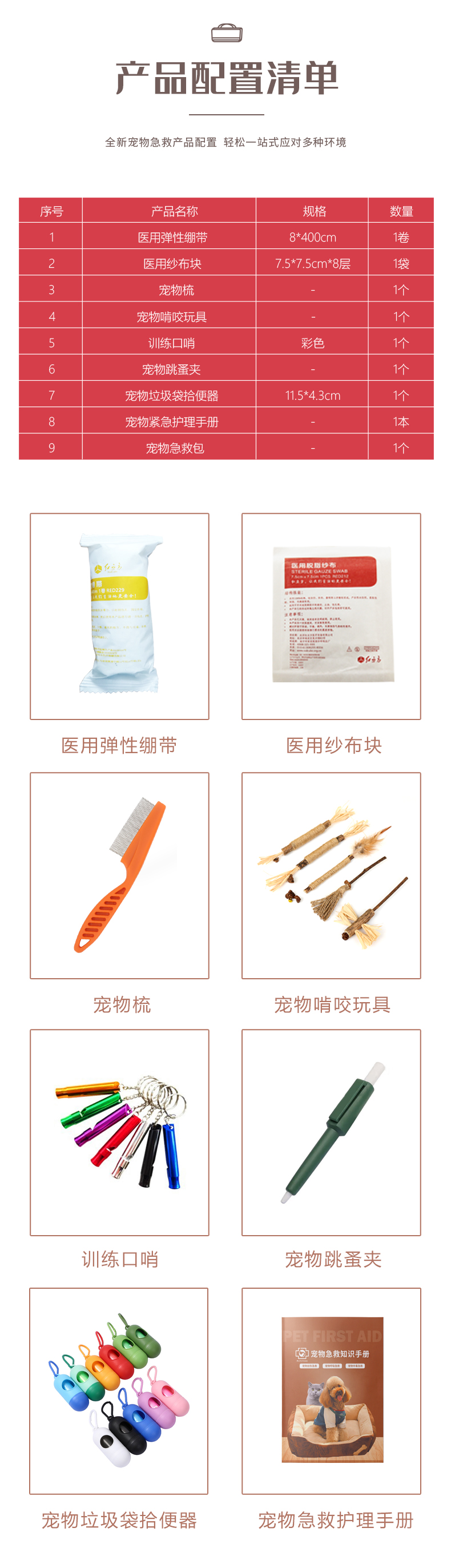 寵物急救包-詳情頁（?。10.jpg